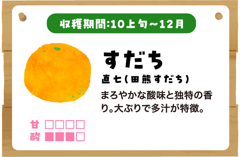 すだちの説明